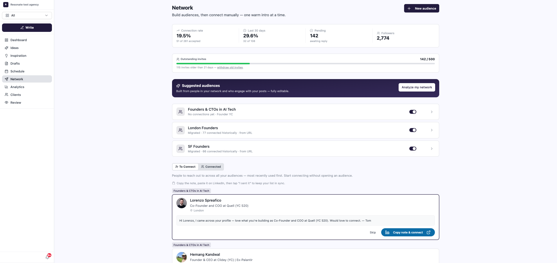 Resonate's network dashboard - connection rate, outstanding invites with safety caps, and AI-suggested audiences built from people who engage with your posts